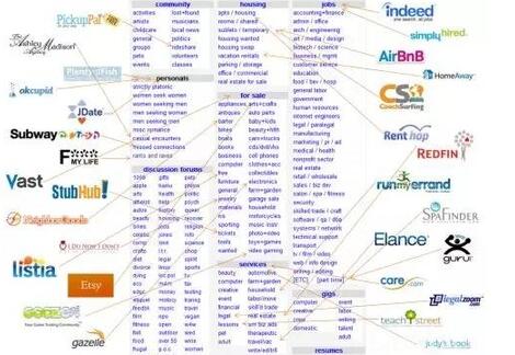 ֵ�ÌW(xu��)��(x��)�Ķ��꾫��